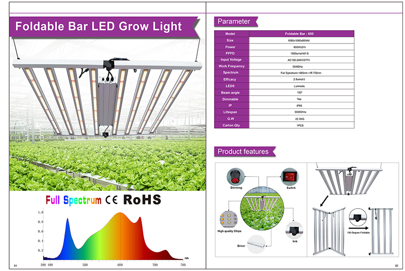 plant growth lamp