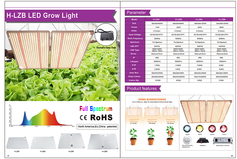 agriculture plant lamp